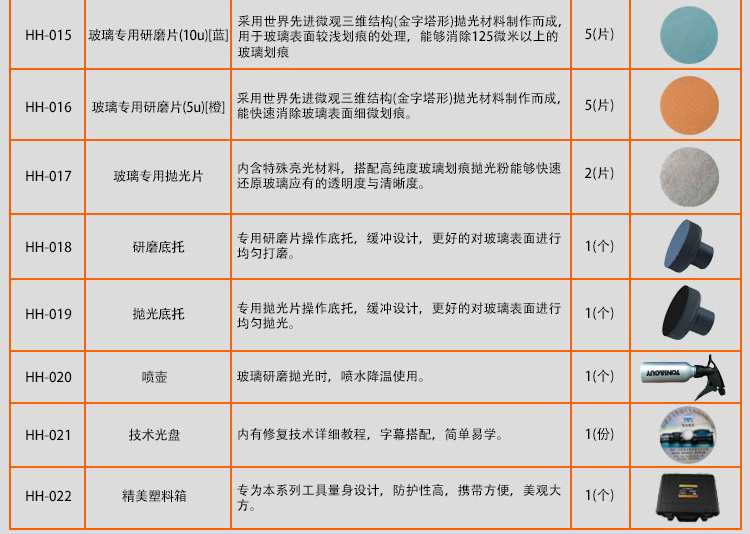 汽車劃痕修復工具詳情介紹