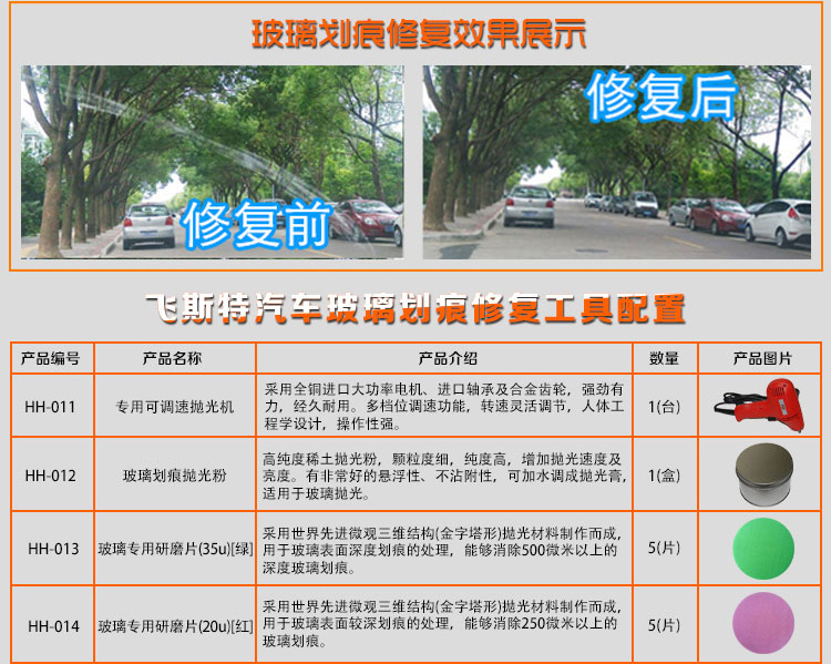 汽車劃痕修復工具詳情介紹