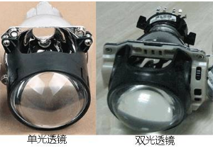 汽車車燈改裝