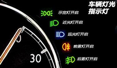 汽車車燈