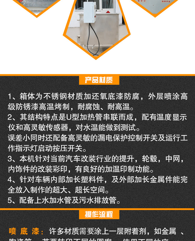 輪轂彩繪水槽（小方形不銹鋼水槽）詳情介紹