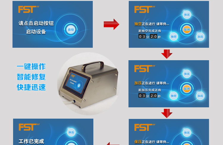 汽車智能擋風玻璃修復設備