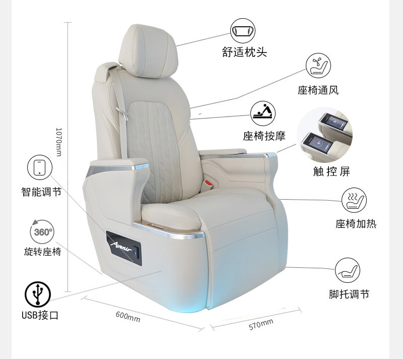 商務車改裝