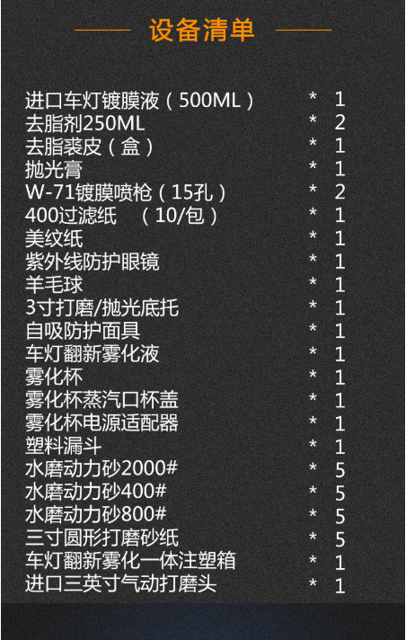 汽車大燈翻新器配置清單