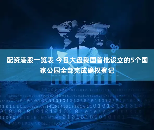 配资港股一览表 今日大盘我国首批设立的5个国家公园全部完成确权登记